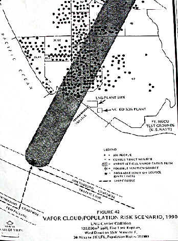 30 Mile Vapor Cloud From Oxnard Environmental Impact Report